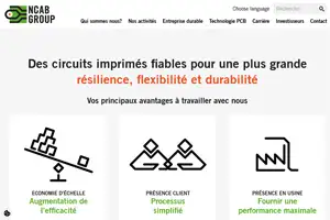 Image du site ncabgroup.com